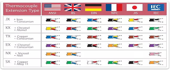 보상도선 그림.png