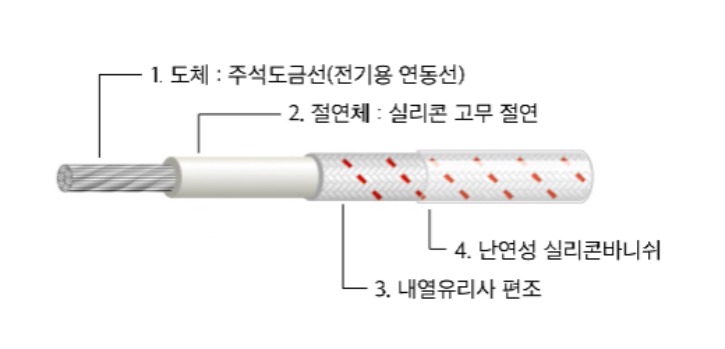 SRG 사진 재업로드.JPG